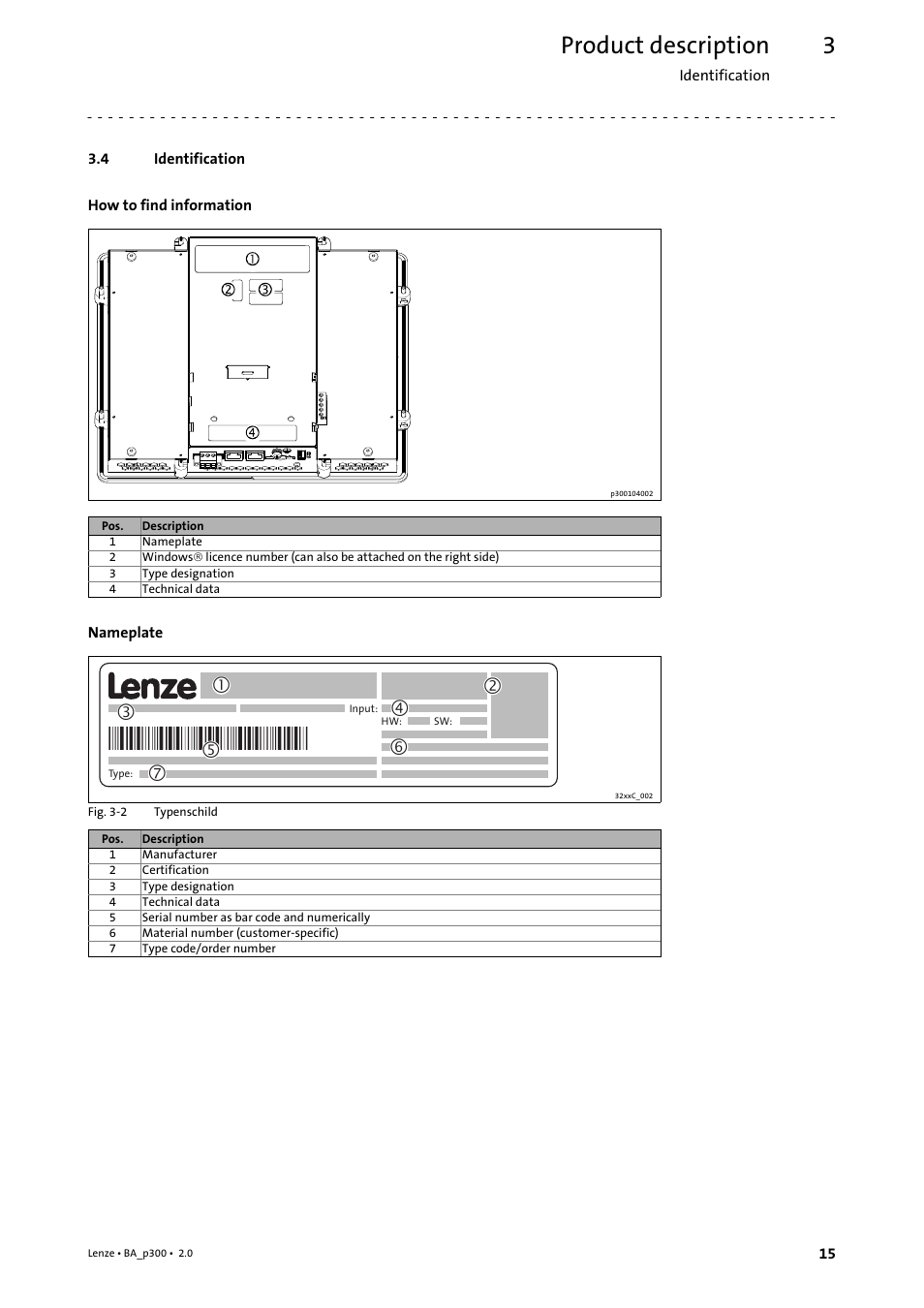 4 identification, Identification, Product description | Lenze p300 Operating Instructions User Manual | Page 15 / 37