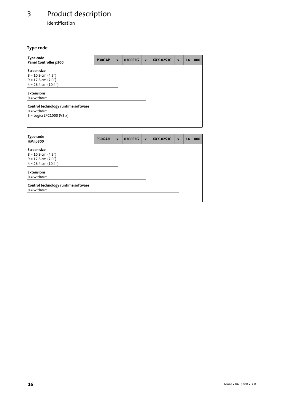 Product description | Lenze p300 Operating Instructions User Manual | Page 16 / 37