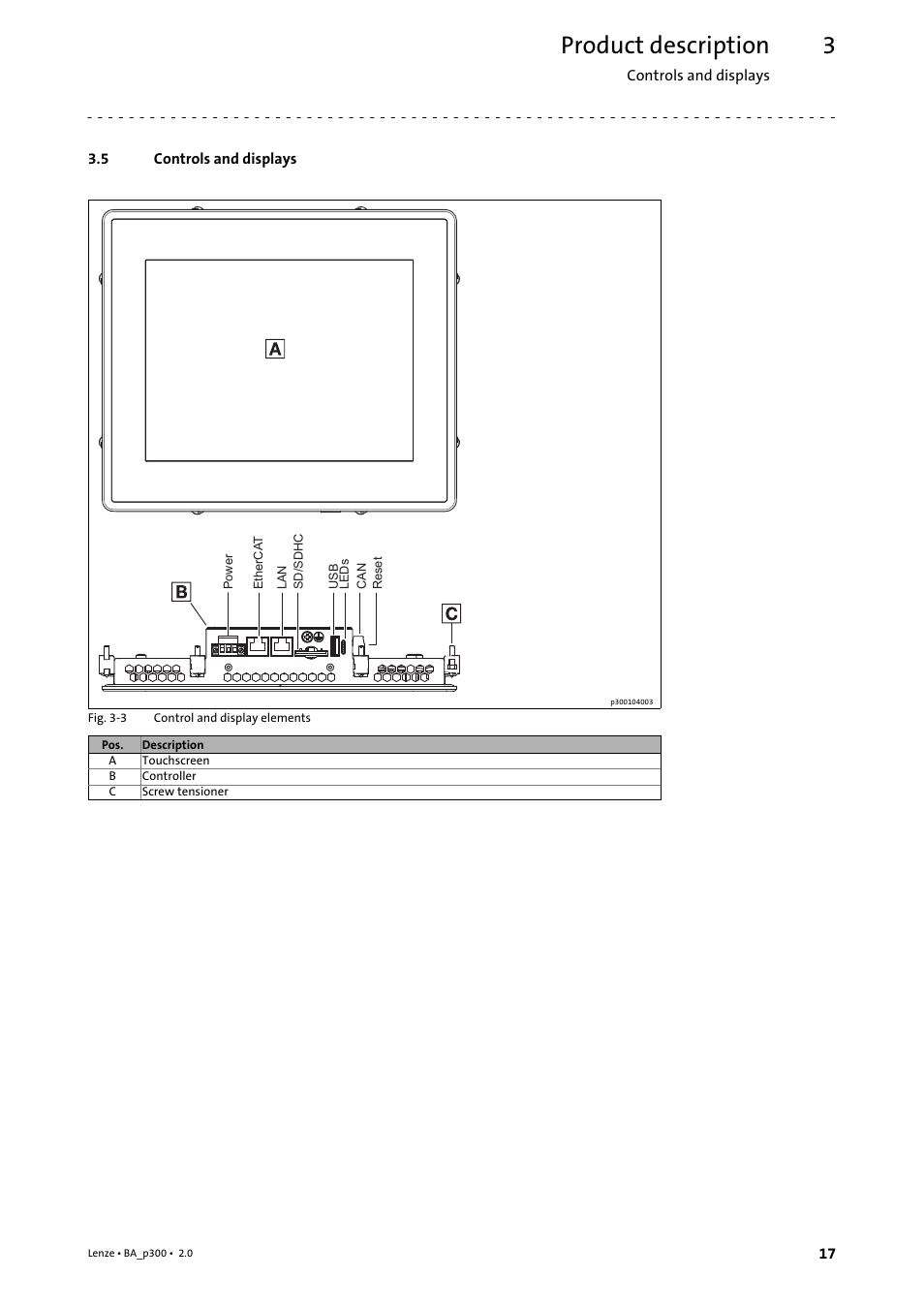 5 controls and displays, Controls and displays, Product description | Lenze p300 Operating Instructions User Manual | Page 17 / 37