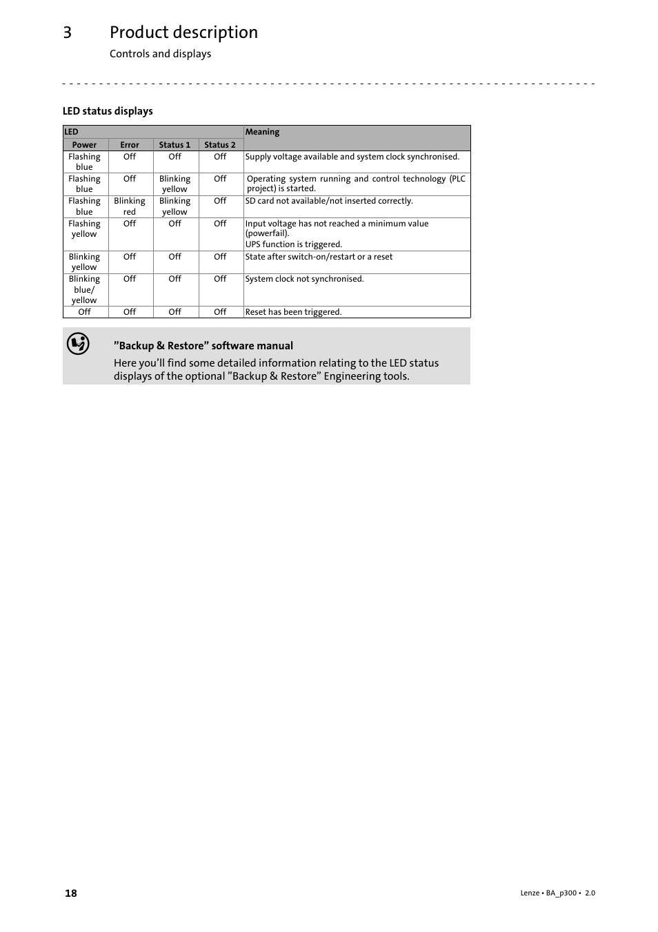 Product description | Lenze p300 Operating Instructions User Manual | Page 18 / 37
