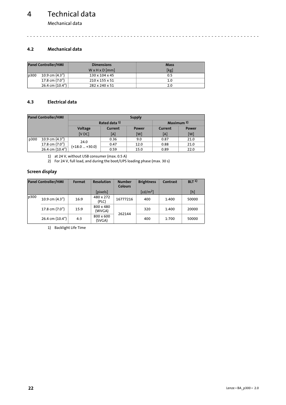 2 mechanical data, 3 electrical data, Mechanical data | Electrical data, Technical data | Lenze p300 Operating Instructions User Manual | Page 22 / 37