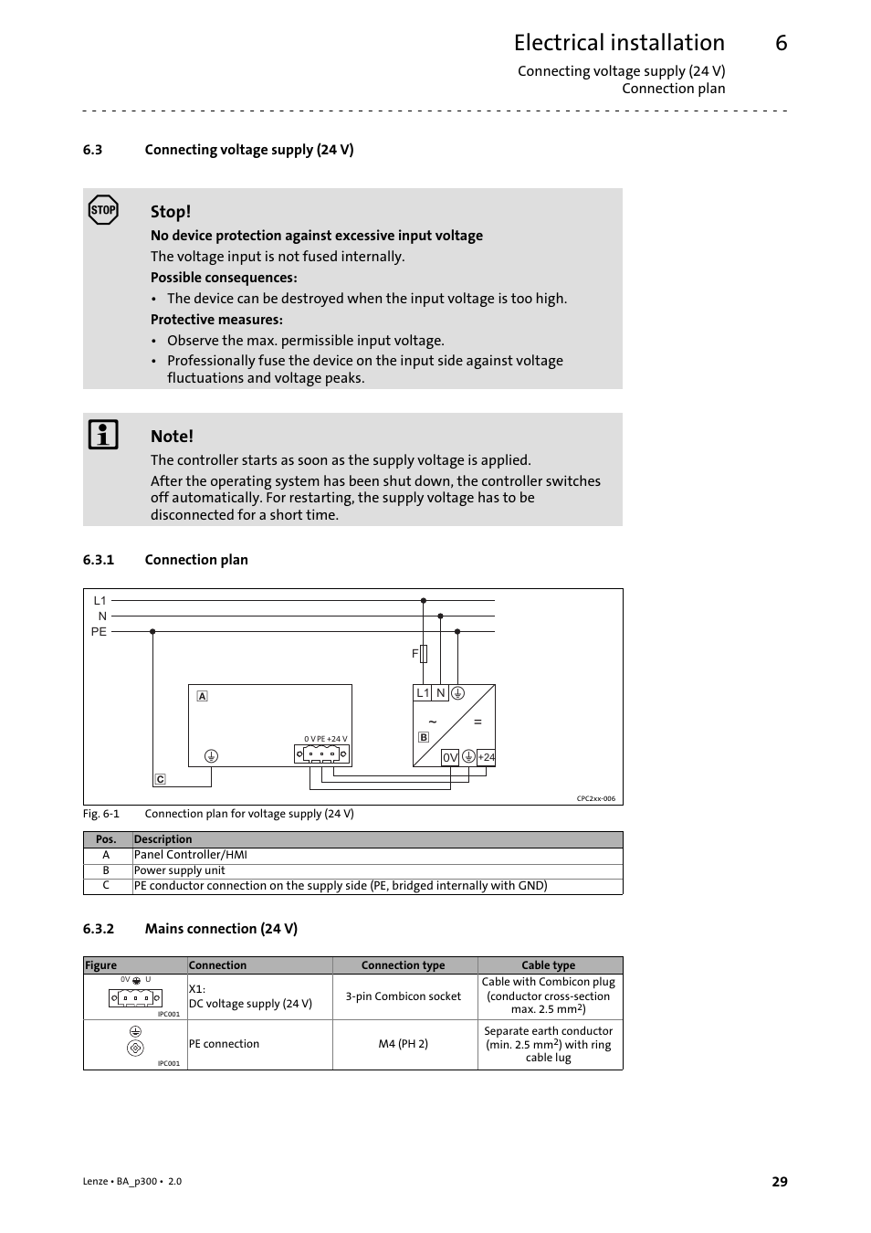 3 connecting voltage supply (24 v), 1 connection plan, 2 mains connection (24 v) | Connecting voltage supply (24 v), Connection plan, Mains connection (24 v), Electrical installation, Stop | Lenze p300 Operating Instructions User Manual | Page 29 / 37