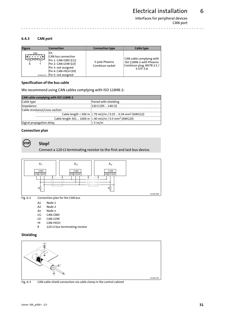 3 can port, Can port, Electrical installation | Stop | Lenze p300 Operating Instructions User Manual | Page 31 / 37