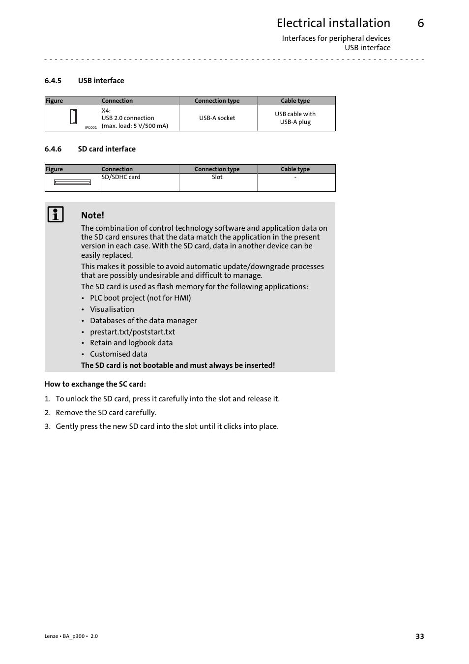 5 usb interface, 6 sd card interface, Usb interface | Sd card interface, Electrical installation | Lenze p300 Operating Instructions User Manual | Page 33 / 37