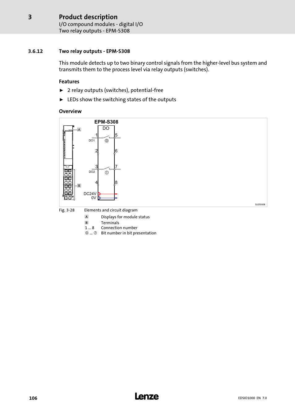 12 two relay outputs - epm-s308, Two relay outputs − epm−s308, Product description | Lenze I/O system 1000 System Manual User Manual | Page 106 / 744