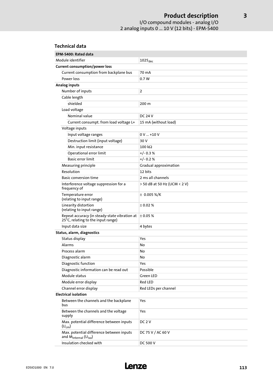 Product description, Technical data | Lenze I/O system 1000 System Manual User Manual | Page 113 / 744