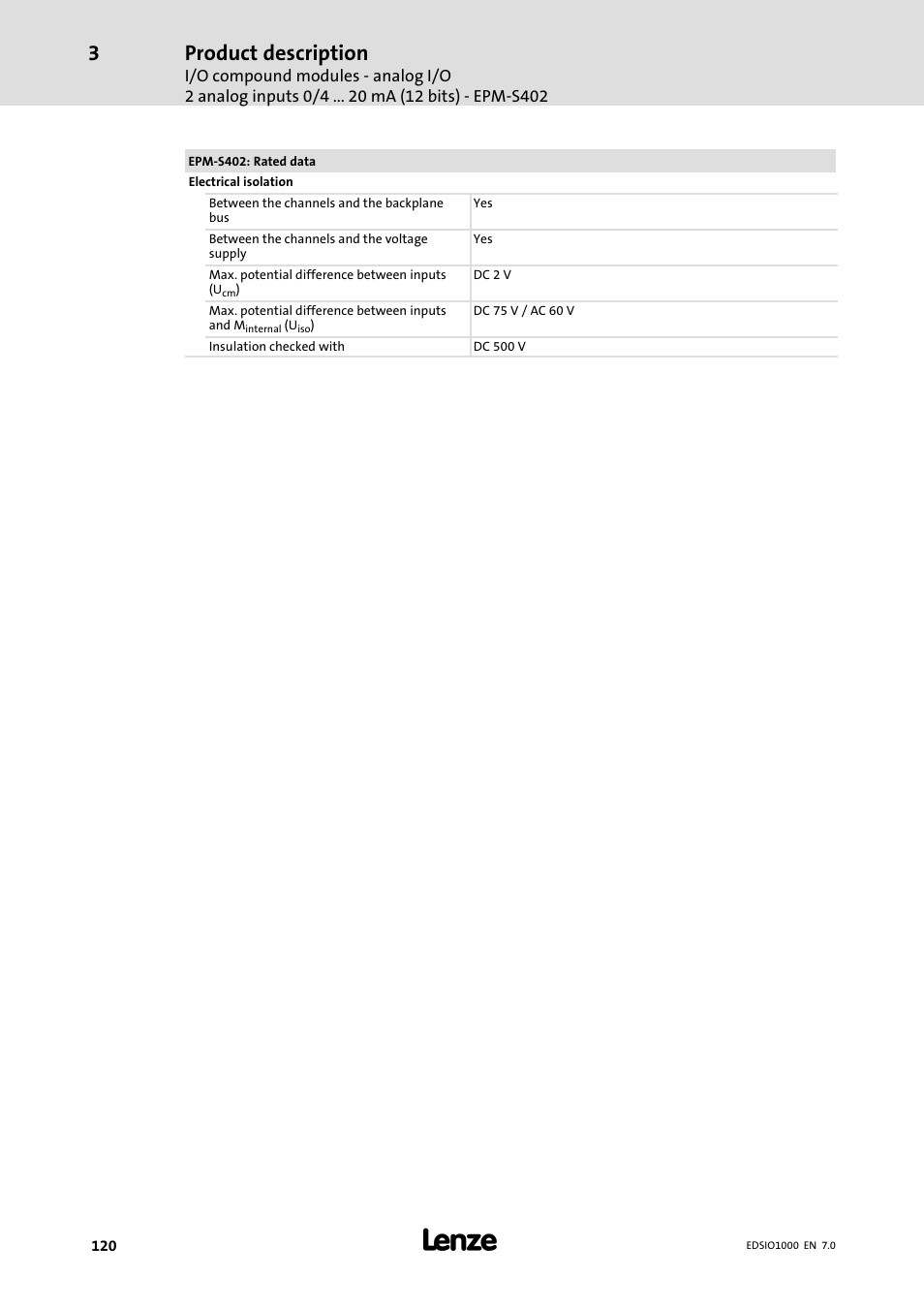 Product description | Lenze I/O system 1000 System Manual User Manual | Page 120 / 744