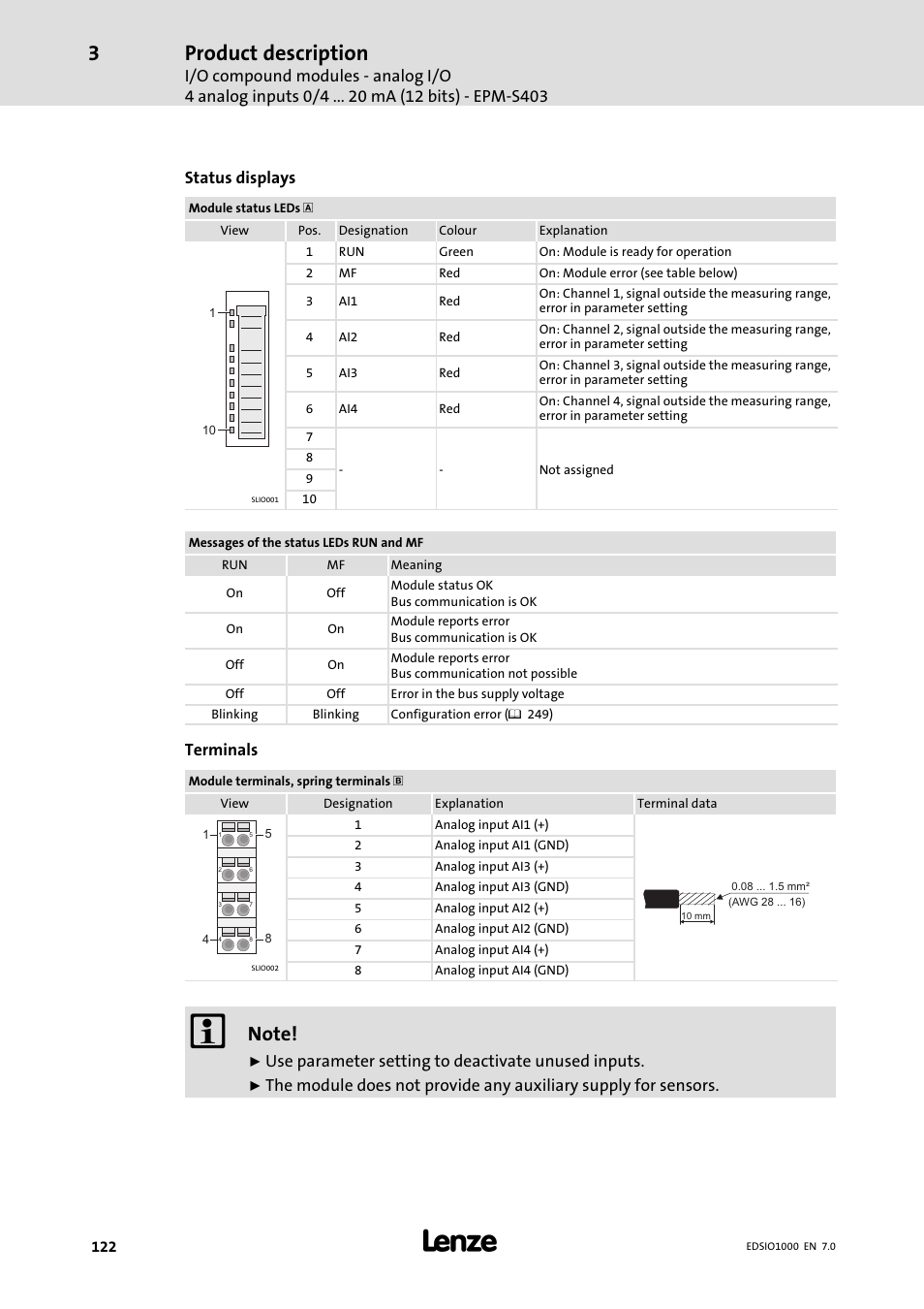 Product description, Status displays, Terminals | Use parameter setting to deactivate unused inputs | Lenze I/O system 1000 System Manual User Manual | Page 122 / 744