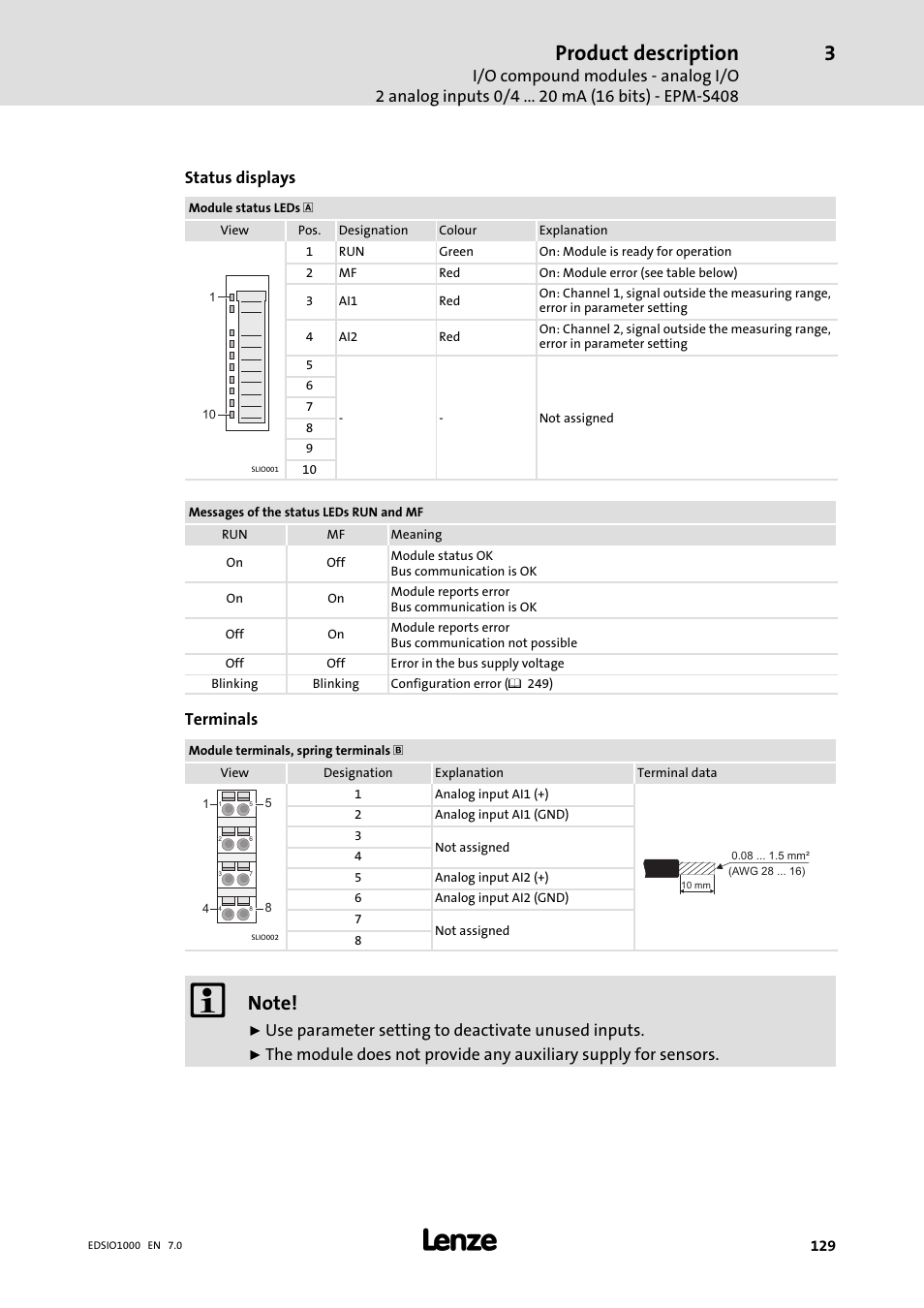 Product description, Status displays, Terminals | Use parameter setting to deactivate unused inputs | Lenze I/O system 1000 System Manual User Manual | Page 129 / 744