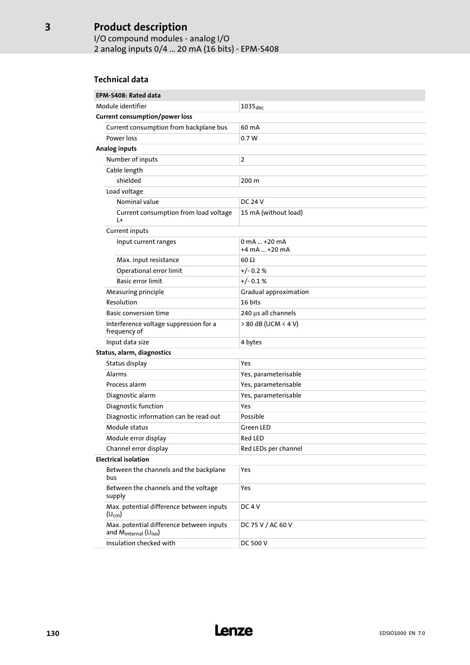 Product description, Technical data | Lenze I/O system 1000 System Manual User Manual | Page 130 / 744