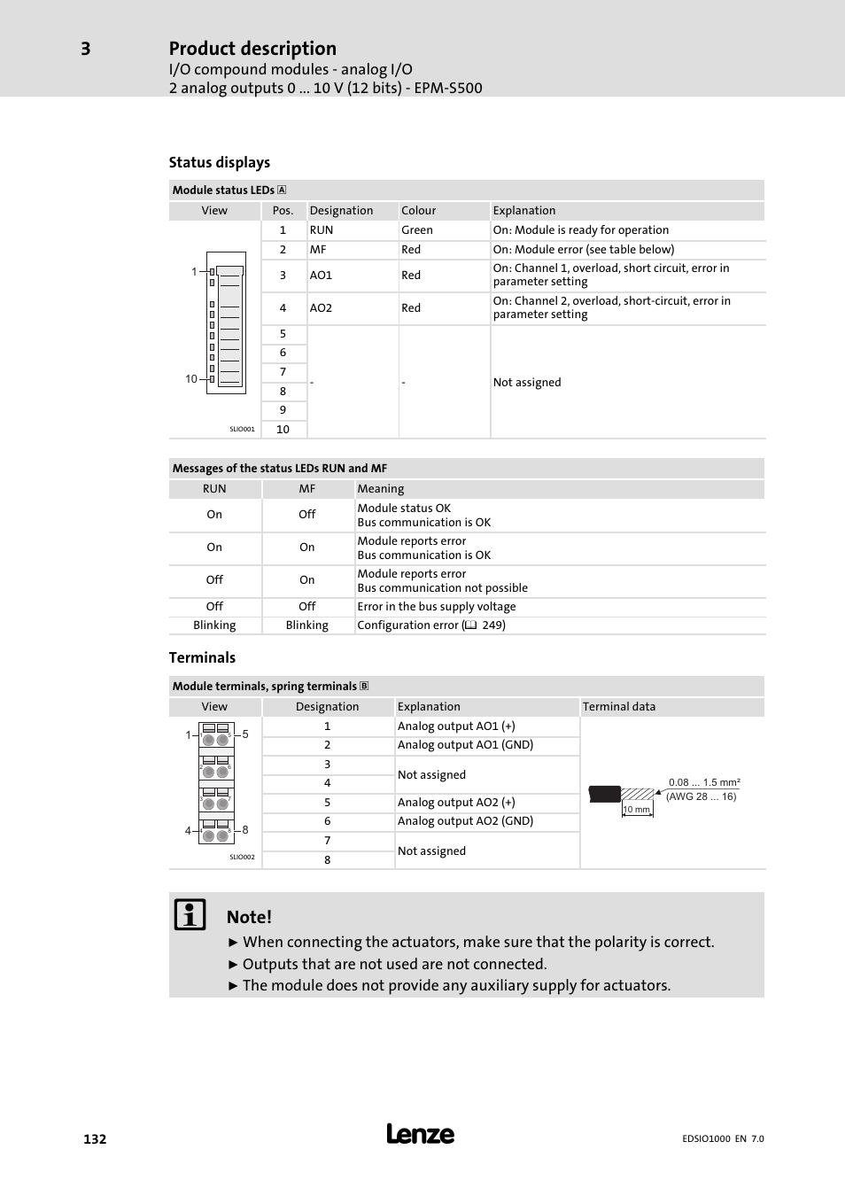 Product description, Status displays, Terminals | Outputs that are not used are not connected | Lenze I/O system 1000 System Manual User Manual | Page 132 / 744