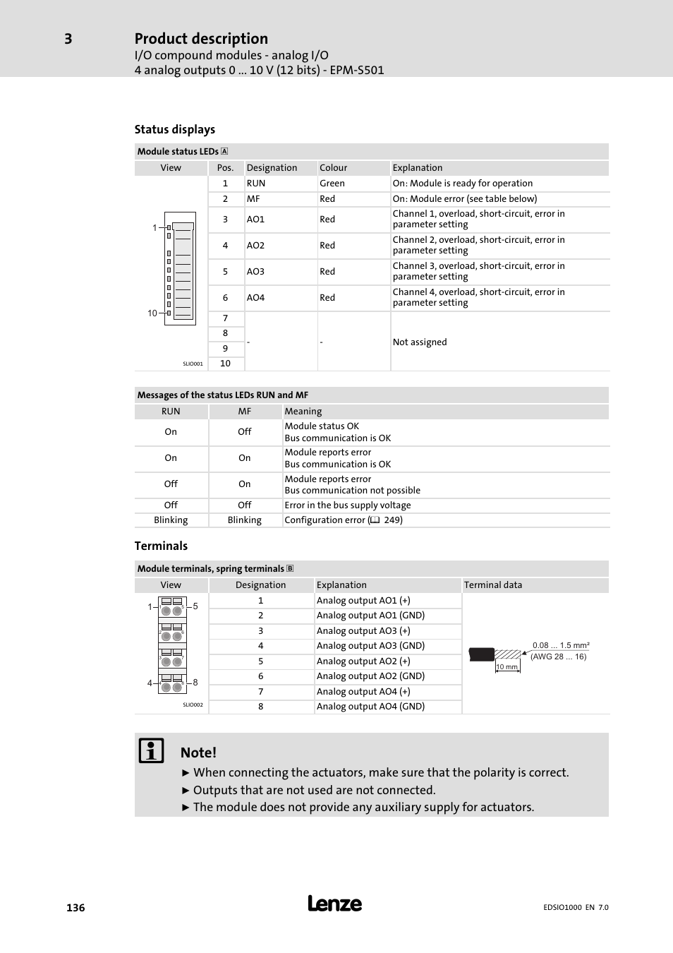 Product description, Status displays, Terminals | Outputs that are not used are not connected | Lenze I/O system 1000 System Manual User Manual | Page 136 / 744