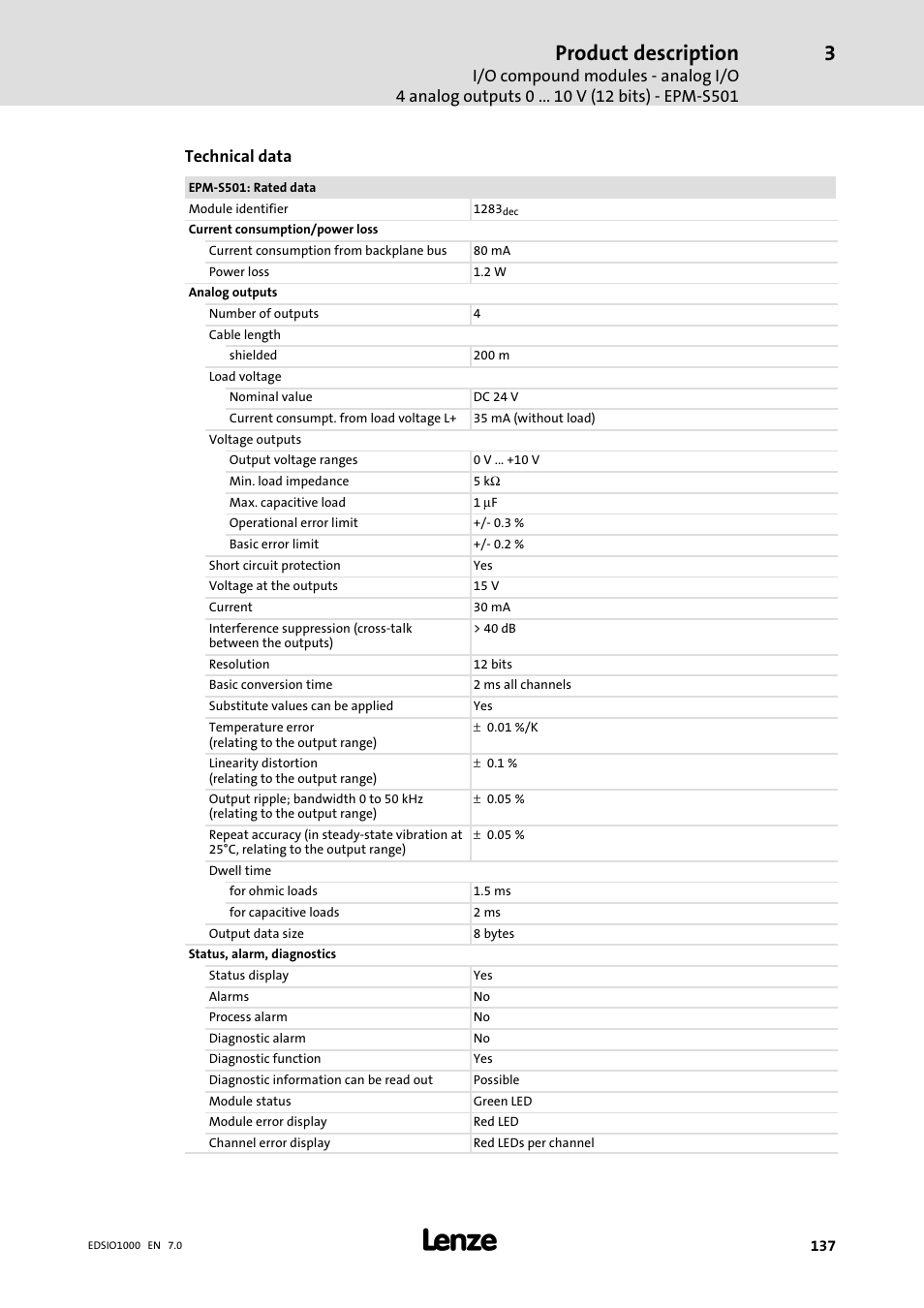 Product description, Technical data | Lenze I/O system 1000 System Manual User Manual | Page 137 / 744