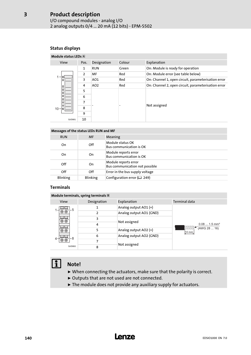 Product description, Status displays, Terminals | Outputs that are not used are not connected | Lenze I/O system 1000 System Manual User Manual | Page 140 / 744