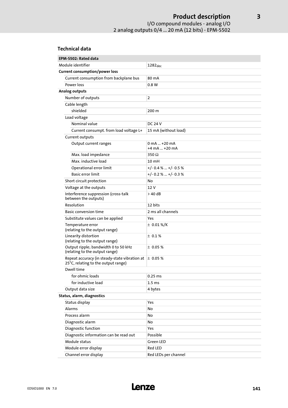 Product description, Technical data | Lenze I/O system 1000 System Manual User Manual | Page 141 / 744