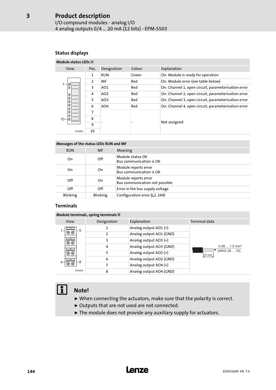 Product description, Status displays, Terminals | Outputs that are not used are not connected | Lenze I/O system 1000 System Manual User Manual | Page 144 / 744