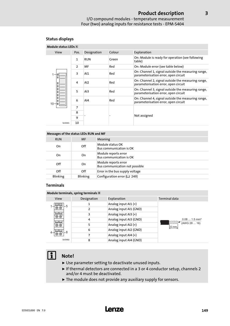 Product description, Status displays, Terminals | Use parameter setting to deactivate unused inputs | Lenze I/O system 1000 System Manual User Manual | Page 149 / 744