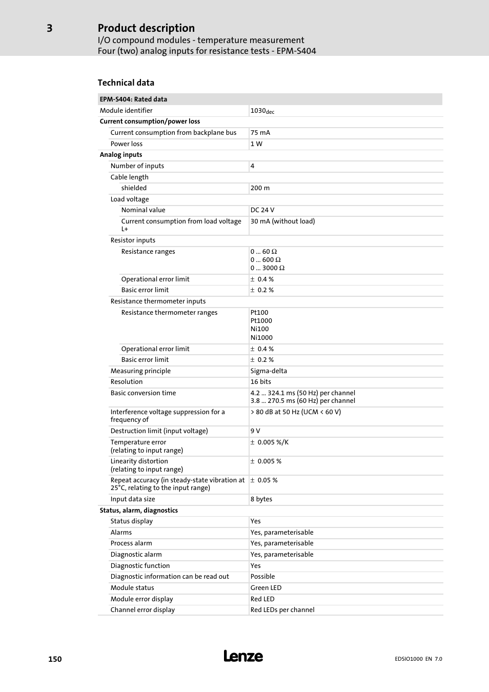 Product description, Technical data | Lenze I/O system 1000 System Manual User Manual | Page 150 / 744