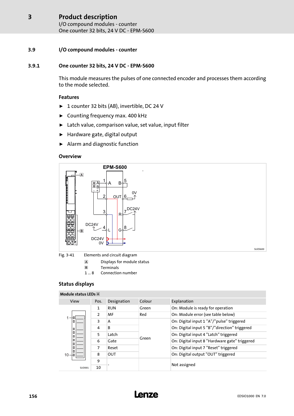 9 i/o compound modules - counter, 1 one counter 32 bits, 24 v dc - epm-s600, I/o compound modules − counter | One counter 32 bits, 24 v dc − epm−s600, Product description | Lenze I/O system 1000 System Manual User Manual | Page 156 / 744