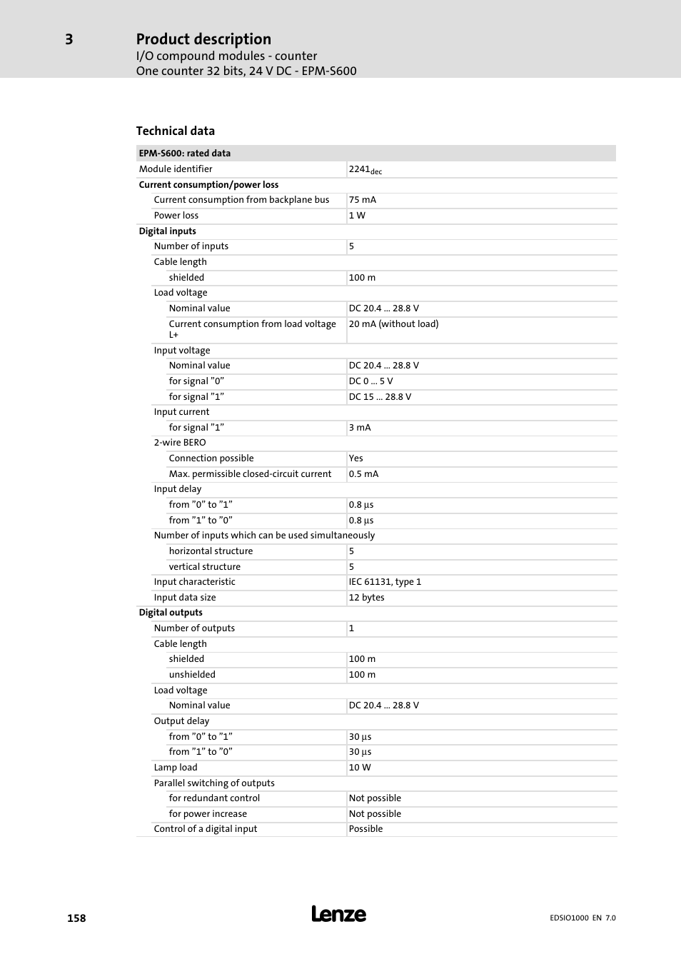 Product description, Technical data | Lenze I/O system 1000 System Manual User Manual | Page 158 / 744