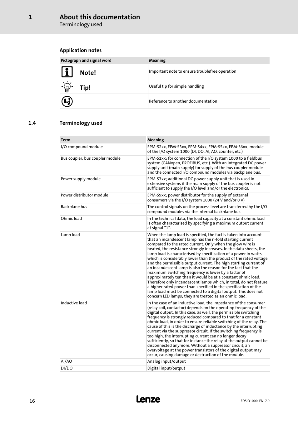 4 terminology used, Terminology used, About this documentation | Lenze I/O system 1000 System Manual User Manual | Page 16 / 744