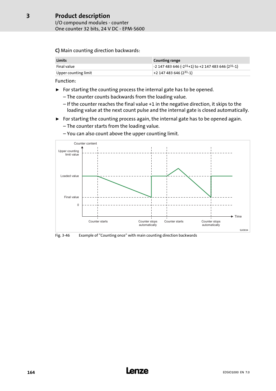 Product description, C) main counting direction backwards, Function | Lenze I/O system 1000 System Manual User Manual | Page 164 / 744