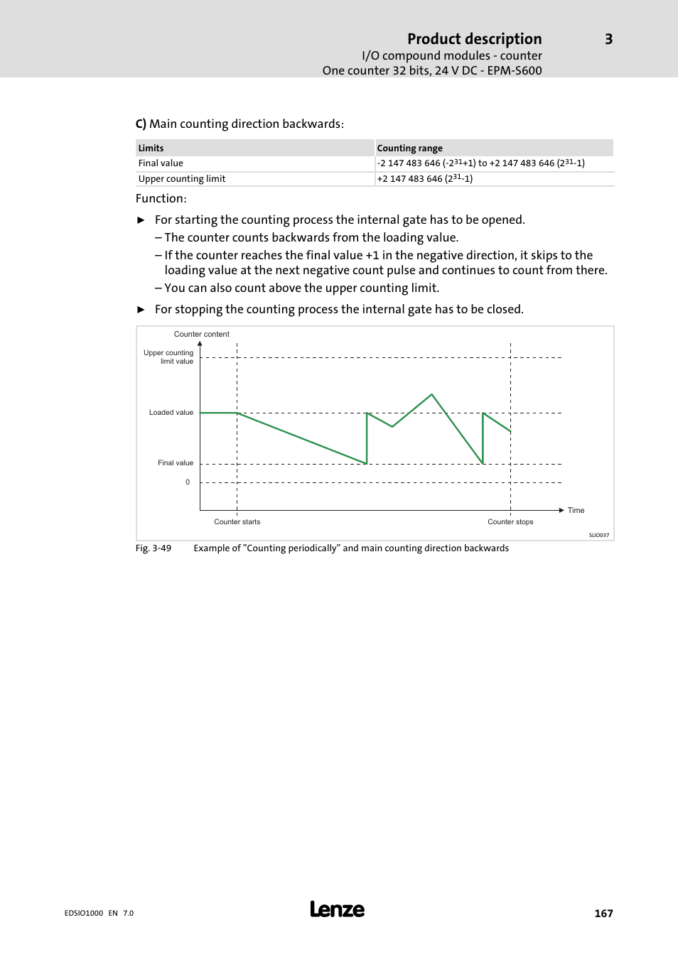 Product description, C) main counting direction backwards, Function | Lenze I/O system 1000 System Manual User Manual | Page 167 / 744