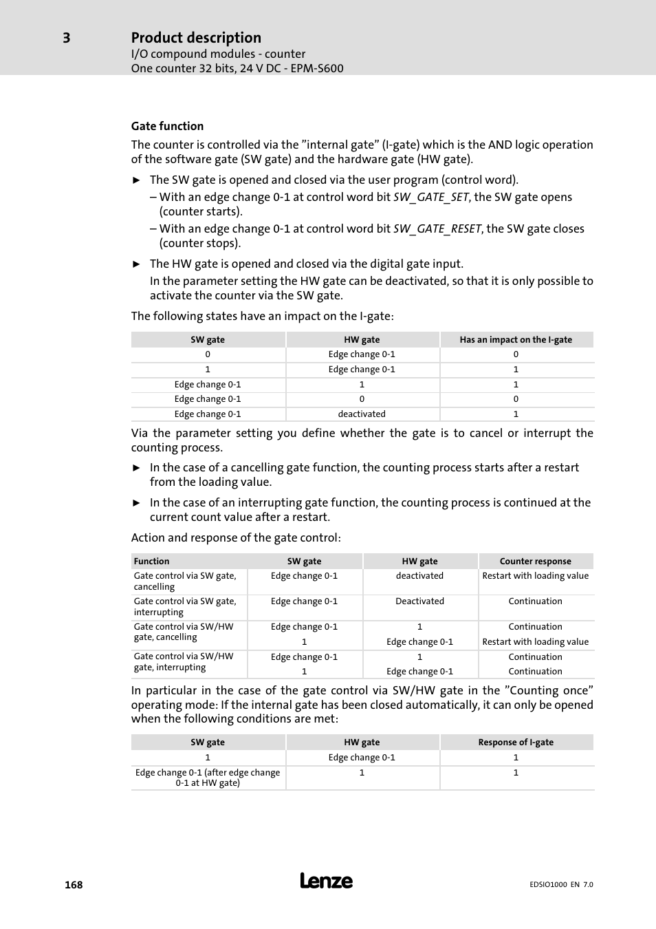 Product description | Lenze I/O system 1000 System Manual User Manual | Page 168 / 744