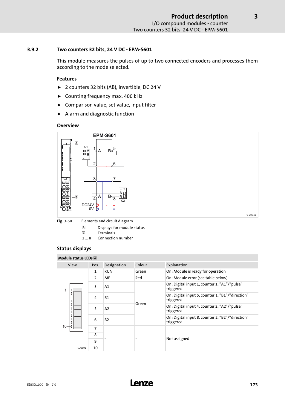 2 two counters 32 bits, 24 v dc - epm-s601, Two counters 32 bits, 24 v dc − epm−s601, Product description | Lenze I/O system 1000 System Manual User Manual | Page 173 / 744