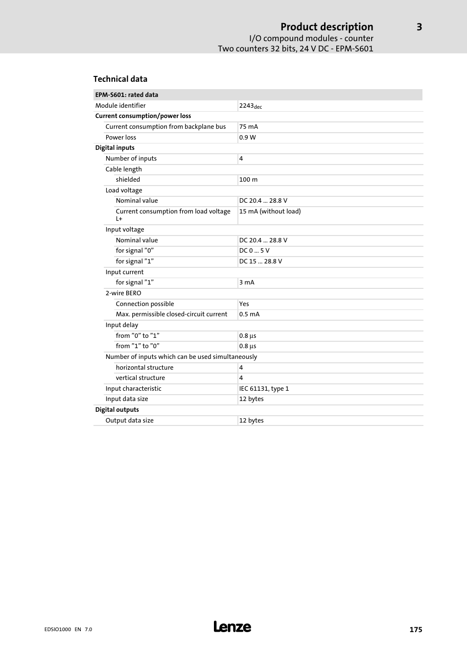 Product description | Lenze I/O system 1000 System Manual User Manual | Page 175 / 744