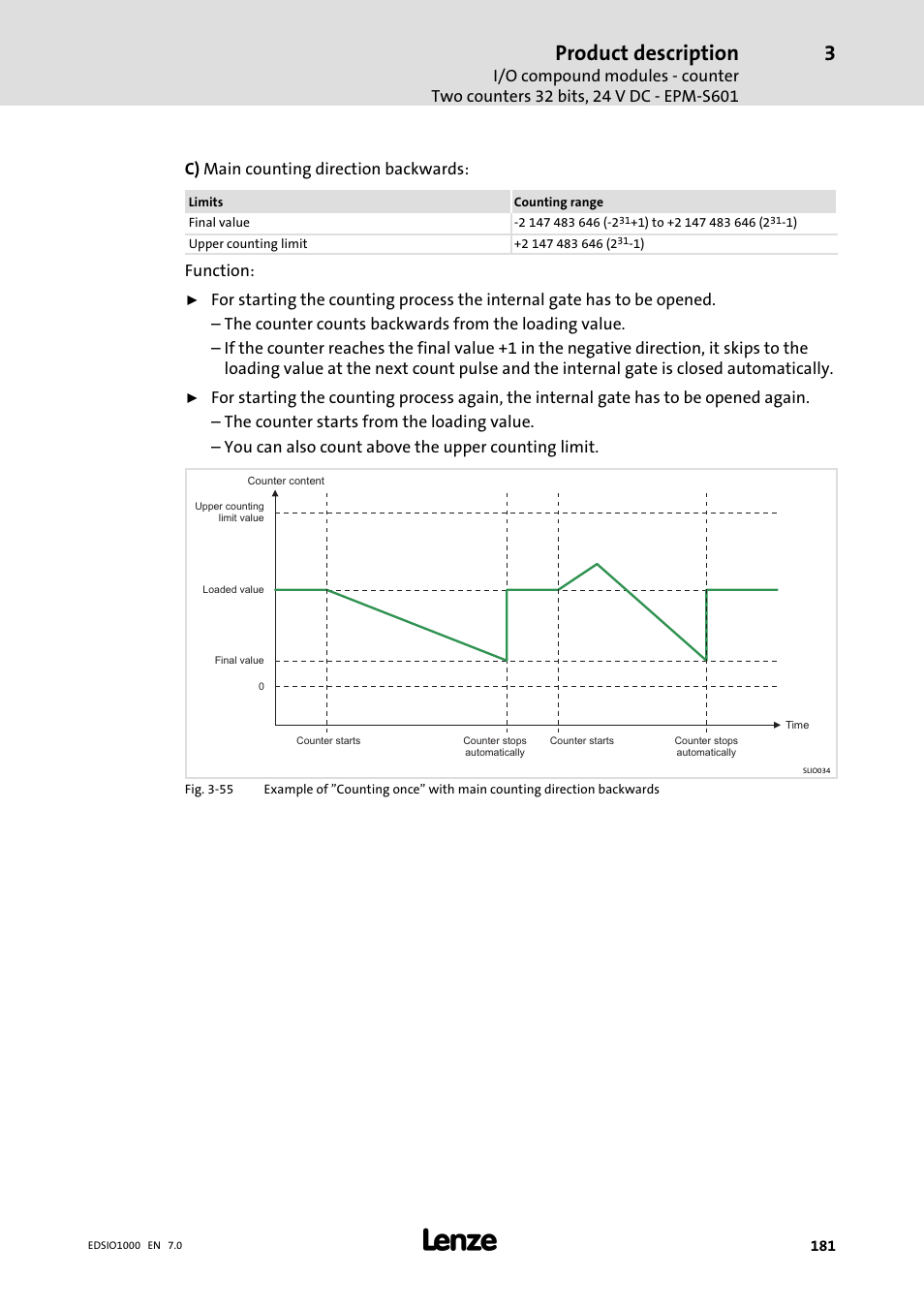 Product description, C) main counting direction backwards, Function | Lenze I/O system 1000 System Manual User Manual | Page 181 / 744