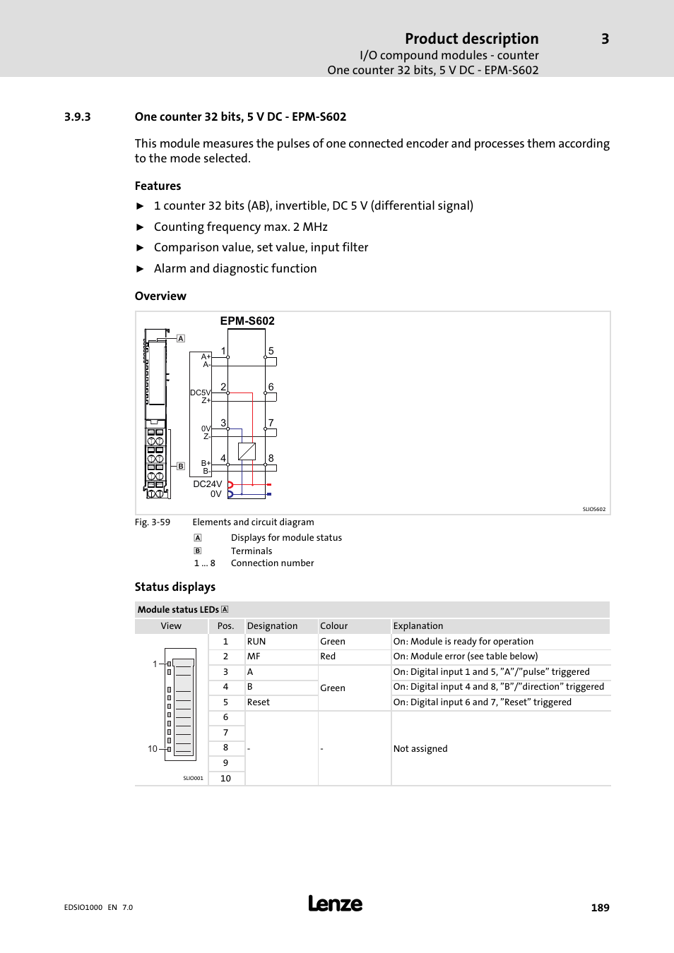 3 one counter 32 bits, 5 v dc - epm-s602, One counter 32 bits, 5 v dc − epm−s602, Product description | Lenze I/O system 1000 System Manual User Manual | Page 189 / 744