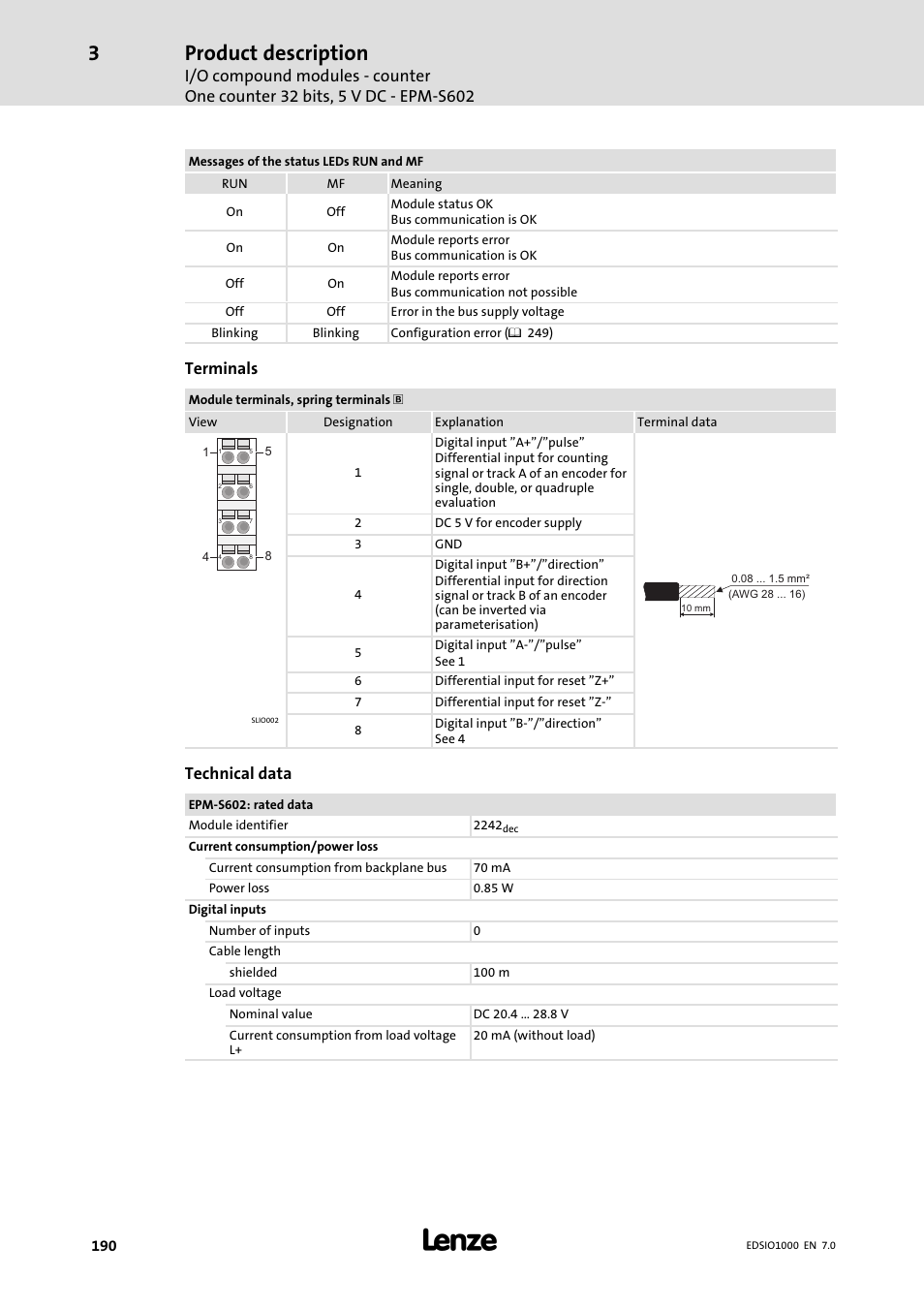 Product description, Terminals, Technical data | Lenze I/O system 1000 System Manual User Manual | Page 190 / 744