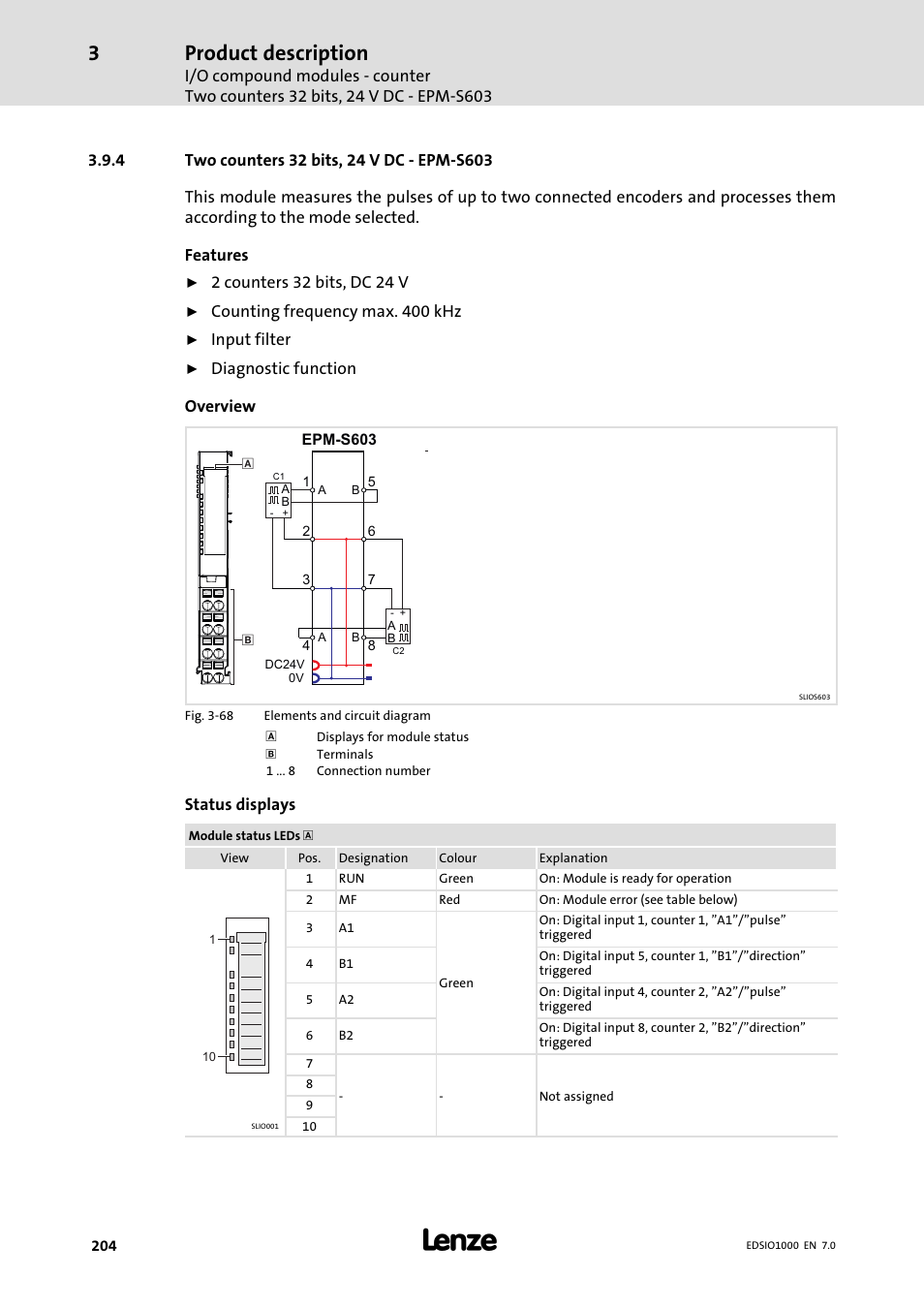 4 two counters 32 bits, 24 v dc - epm-s603, Two counters 32 bits, 24 v dc − epm−s603, Product description | Lenze I/O system 1000 System Manual User Manual | Page 204 / 744