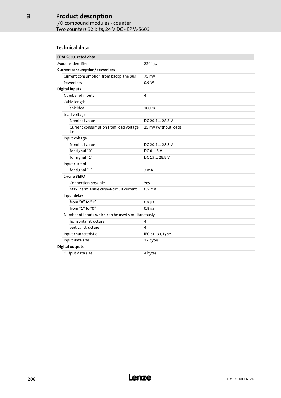 Product description | Lenze I/O system 1000 System Manual User Manual | Page 206 / 744