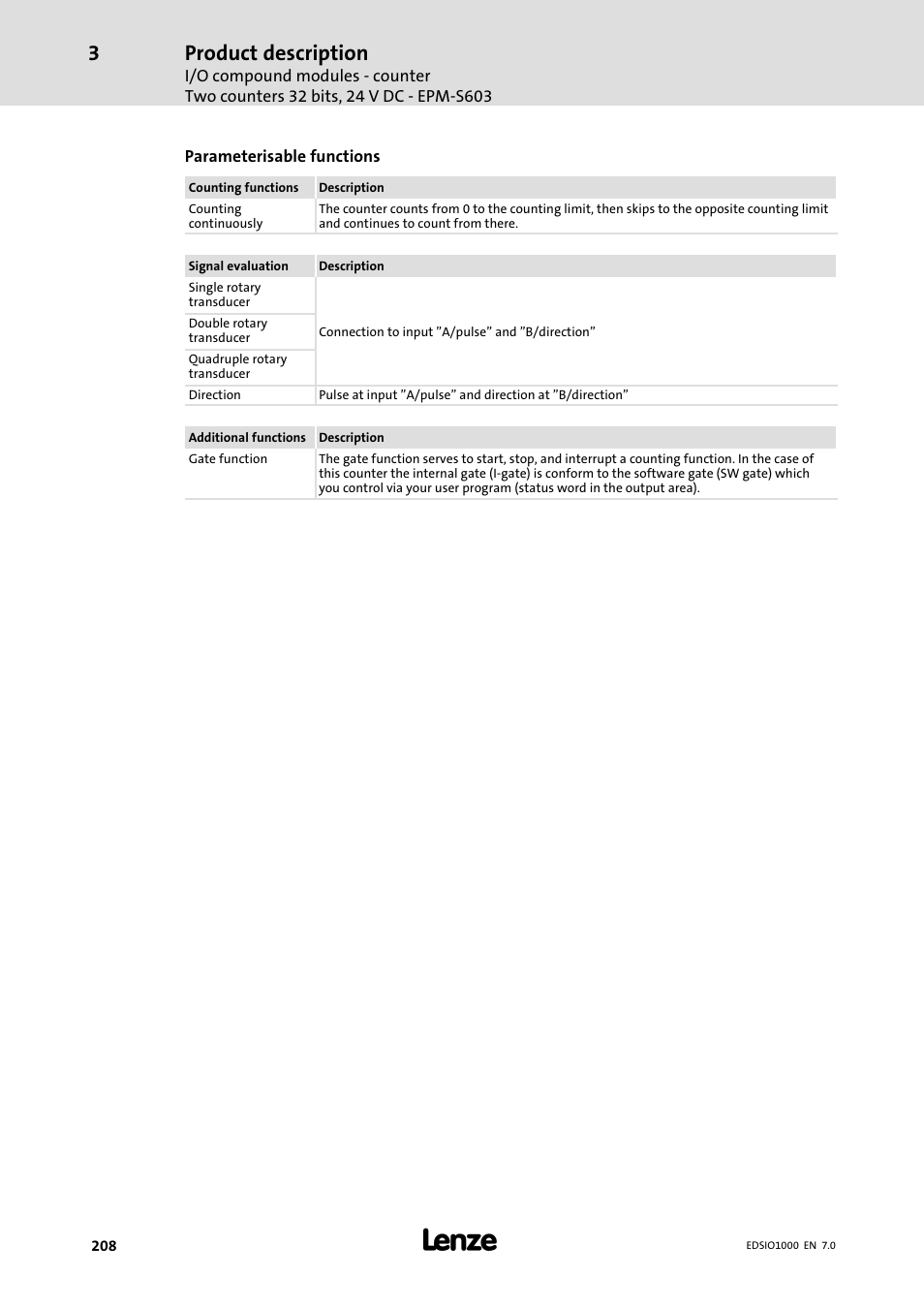 Product description | Lenze I/O system 1000 System Manual User Manual | Page 208 / 744