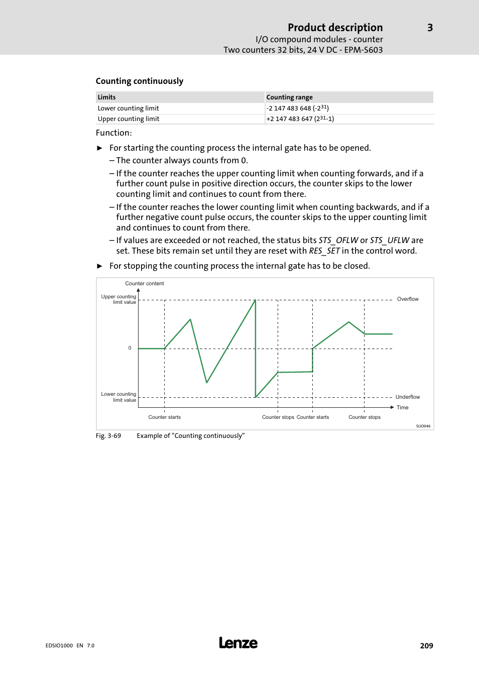 Product description | Lenze I/O system 1000 System Manual User Manual | Page 209 / 744