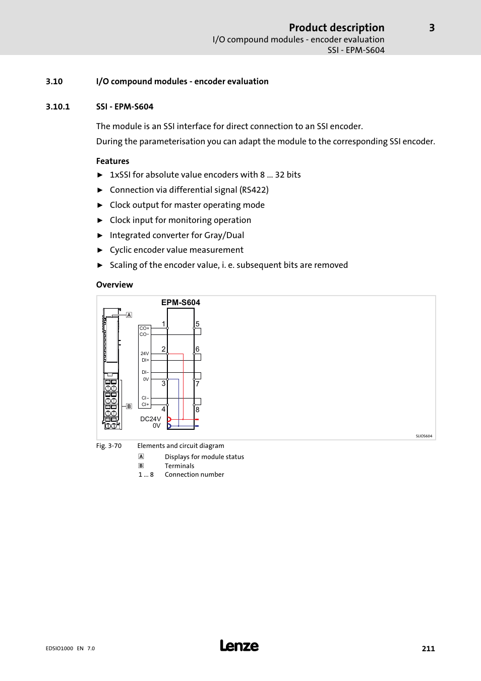 10 i/o compound modules - encoder evaluation, 1 ssi - epm-s604, 10 i/o compound modules − encoder evaluation | Ssi − epm−s604, Product description | Lenze I/O system 1000 System Manual User Manual | Page 211 / 744