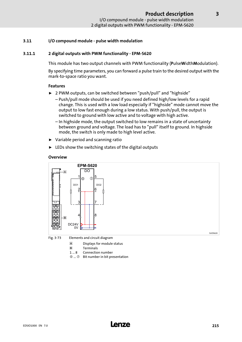 11 i/o compound module - pulse width modulation, 11 i/o compound module − pulse width modulation, Product description | Lenze I/O system 1000 System Manual User Manual | Page 215 / 744