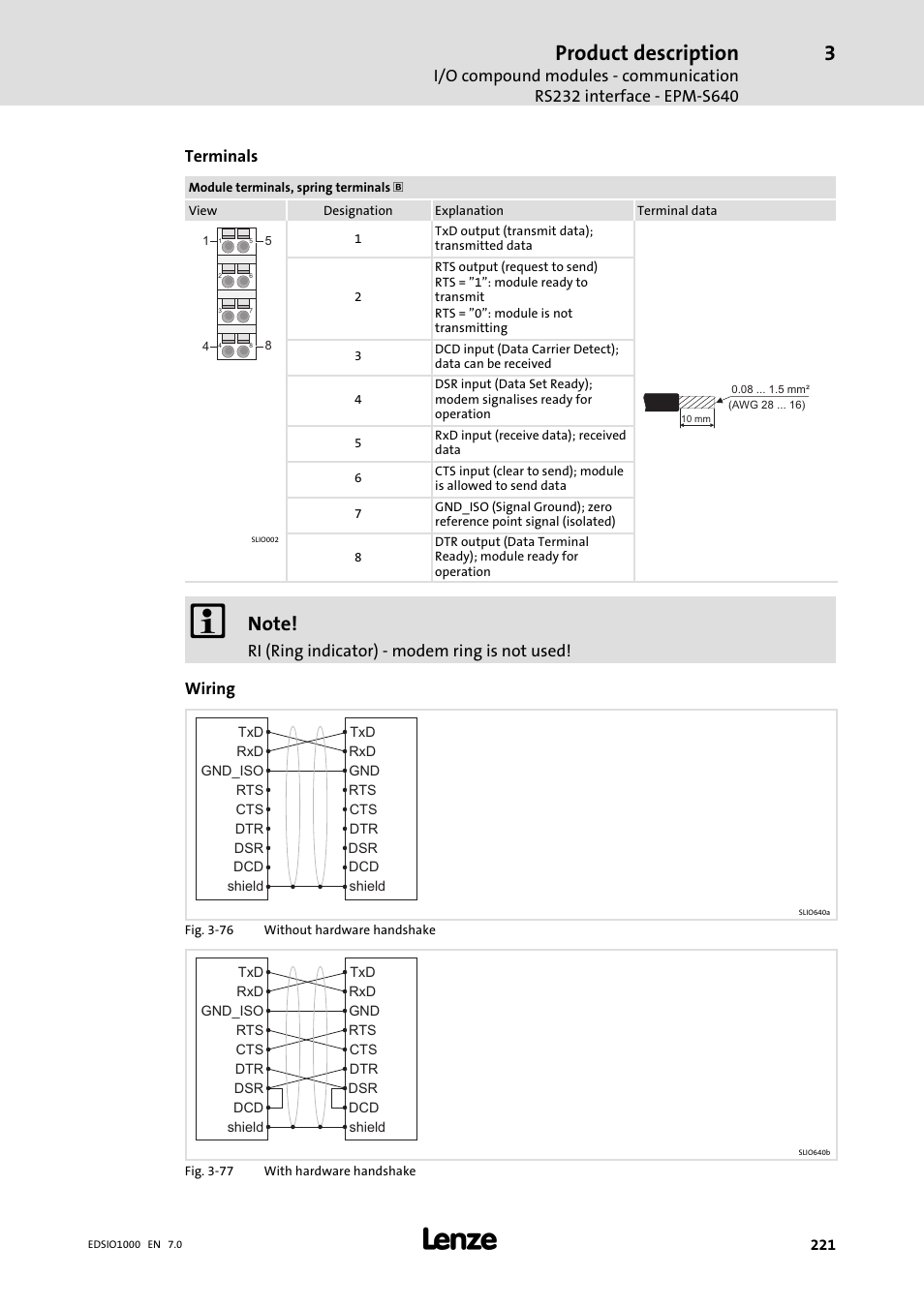 Product description, Terminals | Lenze I/O system 1000 System Manual User Manual | Page 221 / 744