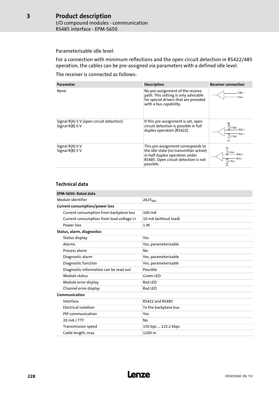 Product description | Lenze I/O system 1000 System Manual User Manual | Page 228 / 744