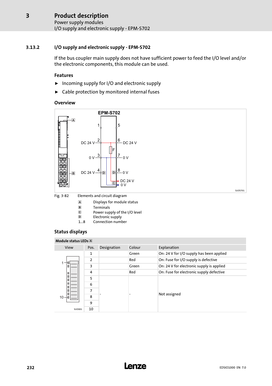 2 i/o supply and electronic supply - epm-s702, I/o supply and electronic supply − epm−s702, Product description | Lenze I/O system 1000 System Manual User Manual | Page 232 / 744