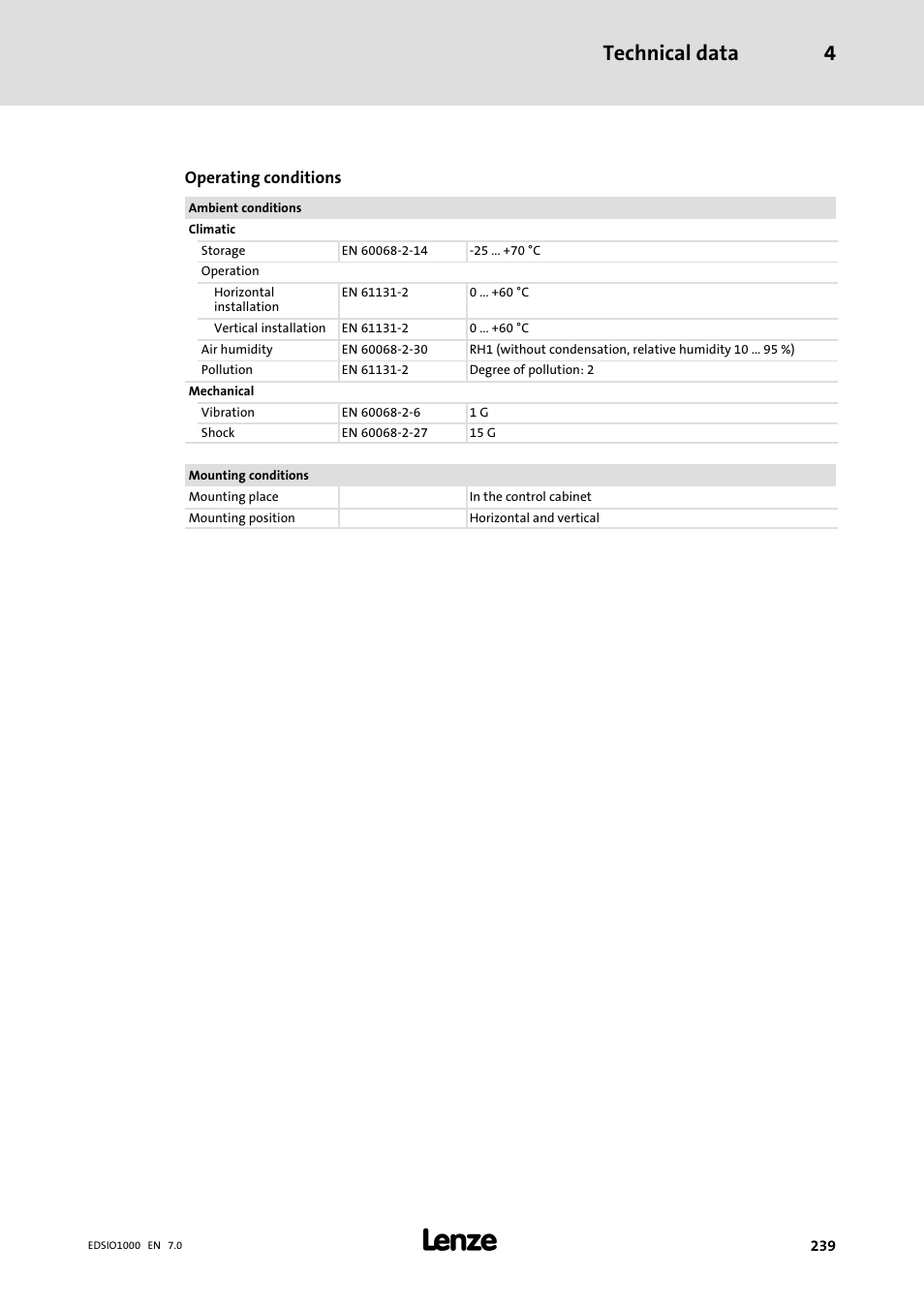 Technical data 4 | Lenze I/O system 1000 System Manual User Manual | Page 239 / 744