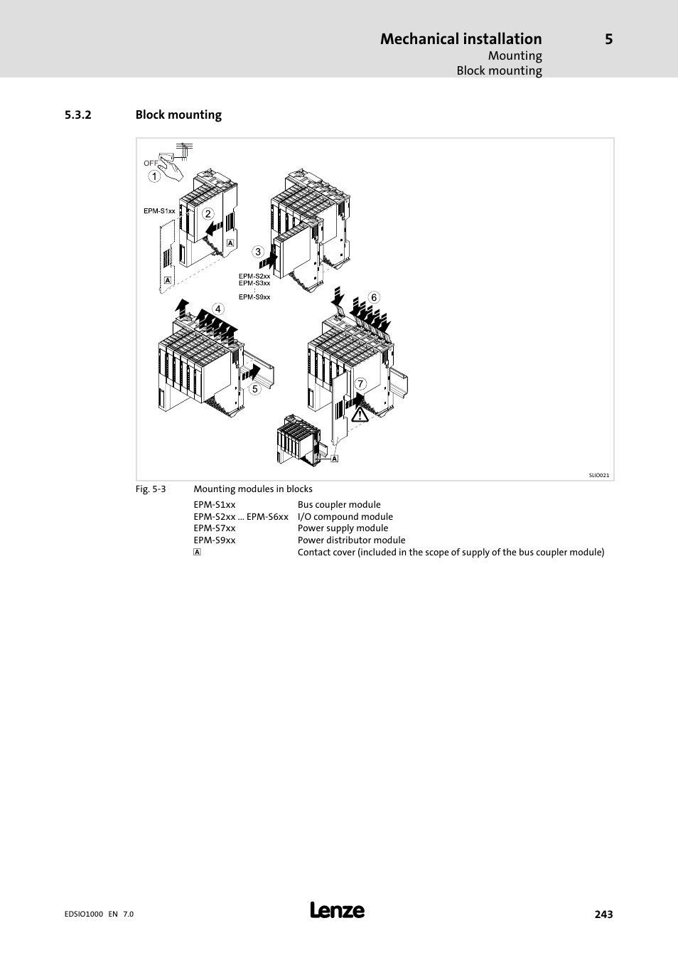 2 block mounting, Block mounting, Mechanical installation | Lenze I/O system 1000 System Manual User Manual | Page 243 / 744