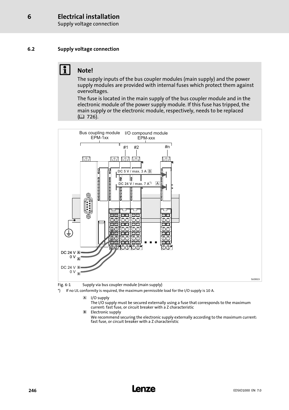 2 supply voltage connection, Supply voltage connection, Electrical installation | Lenze I/O system 1000 System Manual User Manual | Page 246 / 744