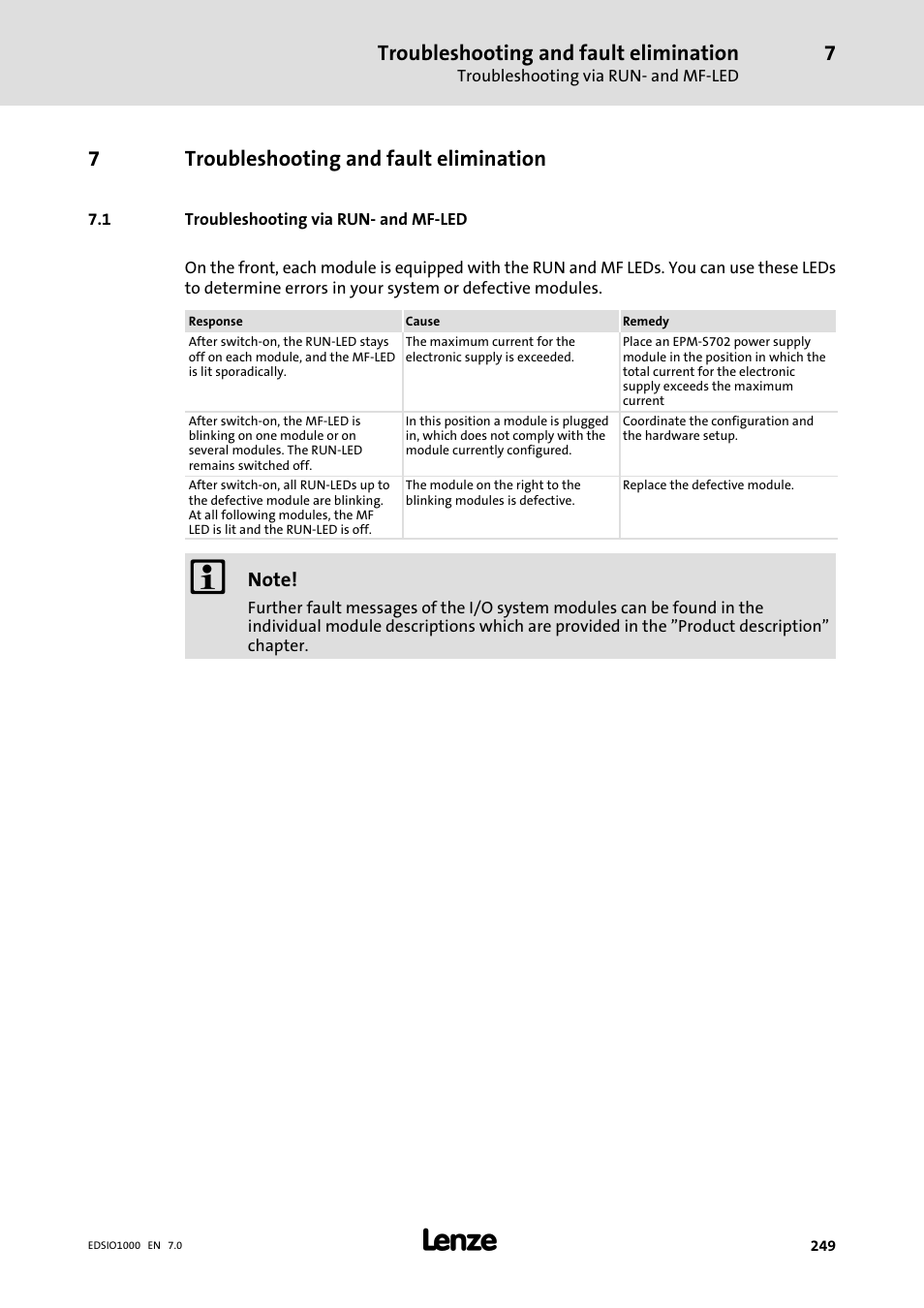 7 troubleshooting and fault elimination, 1 troubleshooting via run- and mf-led, Troubleshooting and fault elimination | Troubleshooting via run− and mf−led, 7troubleshooting and fault elimination | Lenze I/O system 1000 System Manual User Manual | Page 249 / 744