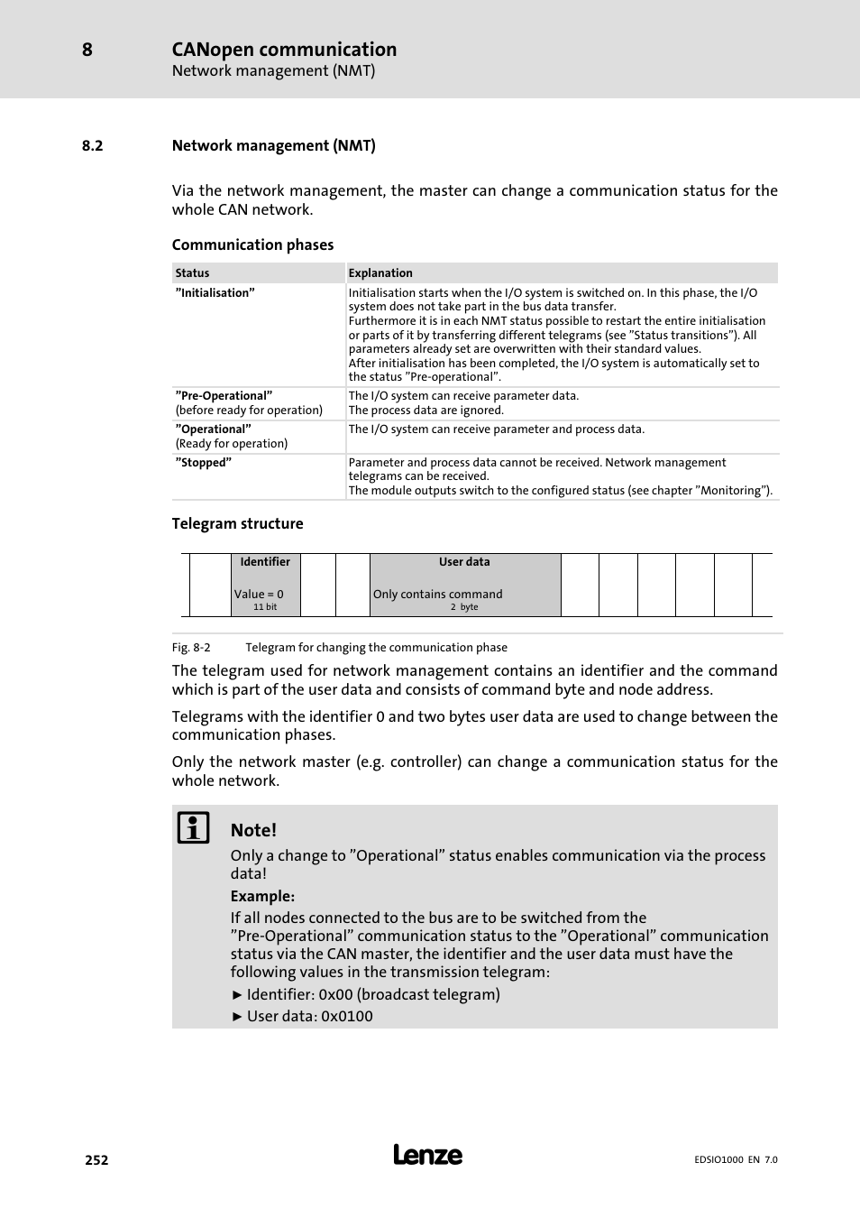 2 network management (nmt), Network management (nmt), Canopen communication | Lenze I/O system 1000 System Manual User Manual | Page 252 / 744