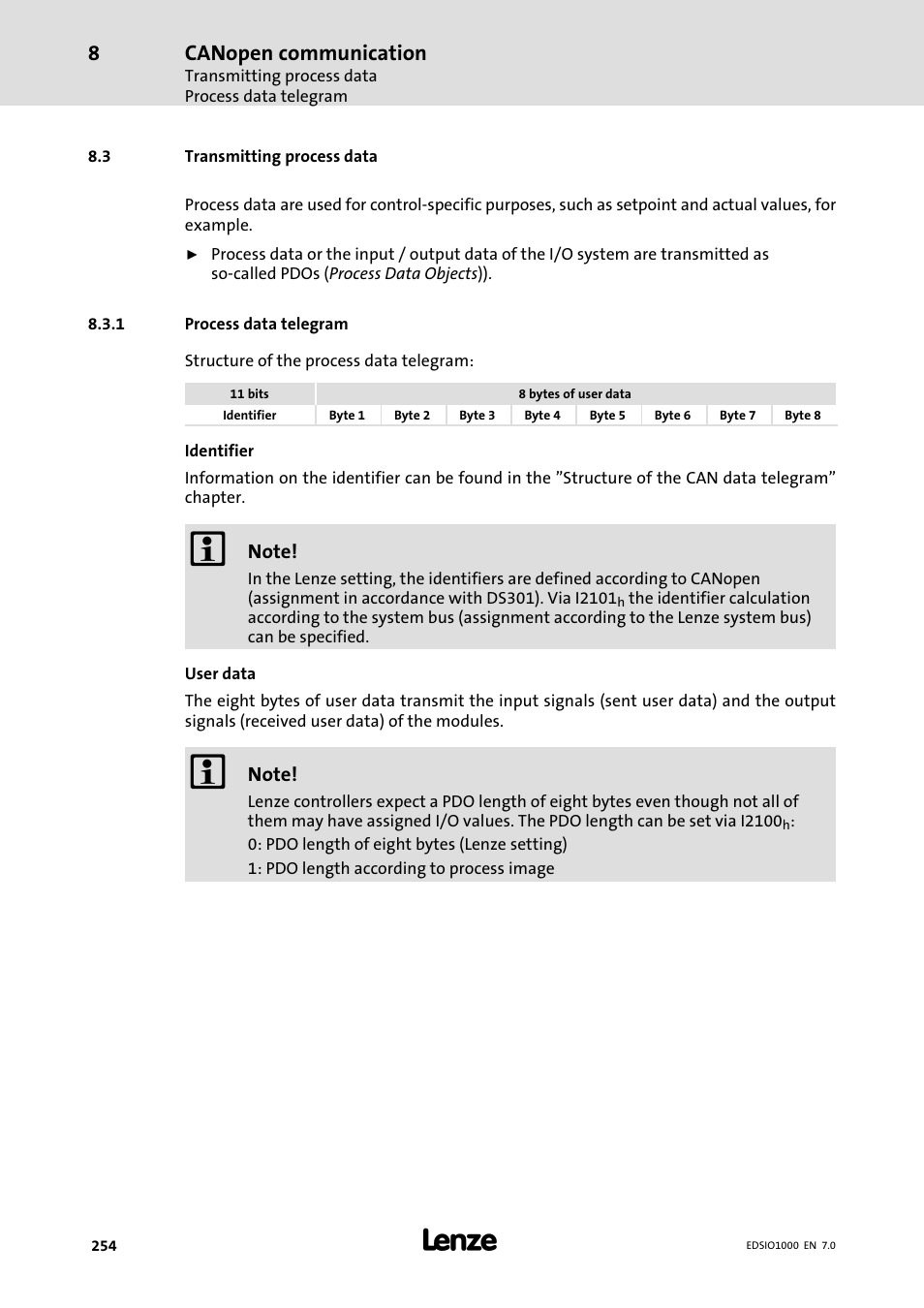 3 transmitting process data, 1 process data telegram, Transmitting process data | Process data telegram, Canopen communication | Lenze I/O system 1000 System Manual User Manual | Page 254 / 744