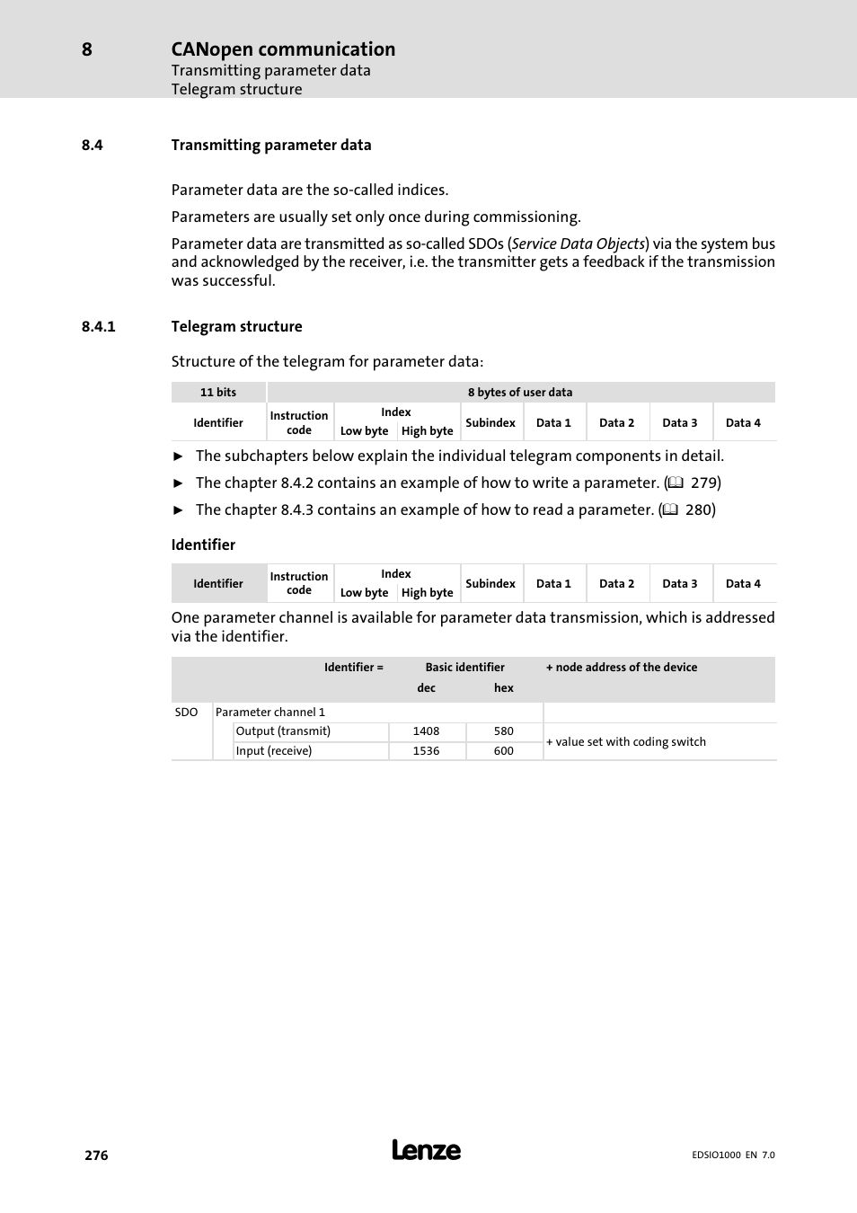 4 transmitting parameter data, 1 telegram structure, Transmitting parameter data | Telegram structure, Canopen communication | Lenze I/O system 1000 System Manual User Manual | Page 276 / 744