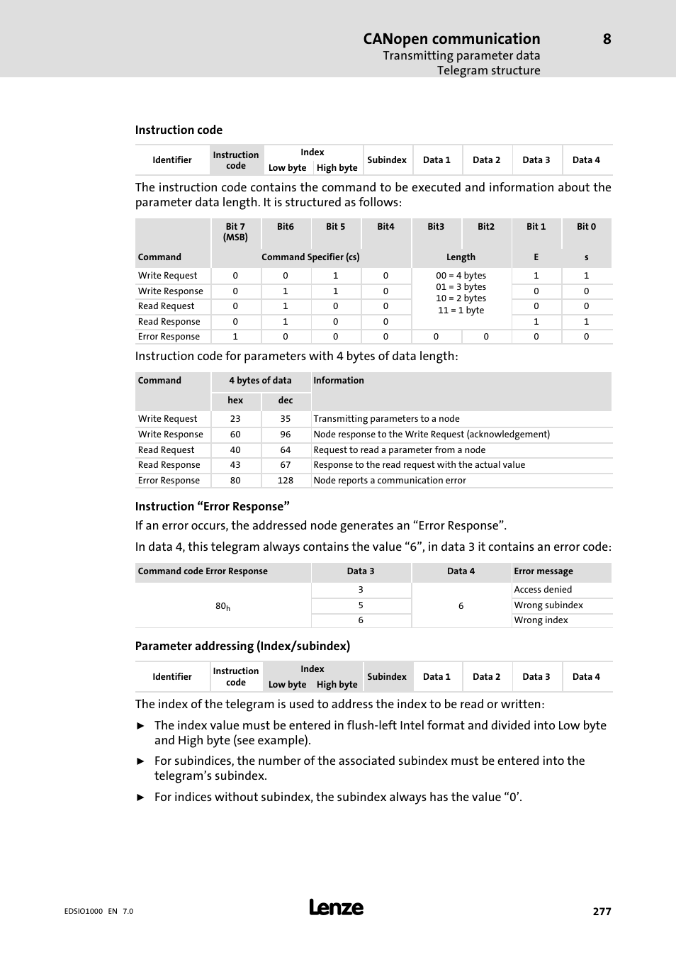 Canopen communication | Lenze I/O system 1000 System Manual User Manual | Page 277 / 744